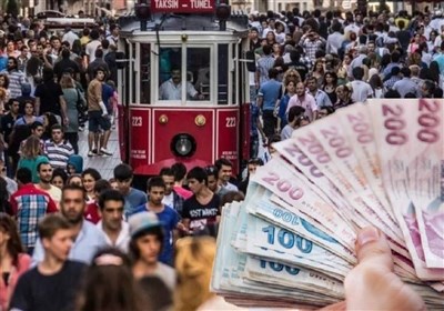 تركيه،آلمان،حقوق،توليد،صنايع،كره،دولت،دستمزد،مهندس،حوزه،دلار ...