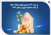 رشد 290 درصدی فروش املاک مازاد بانک صادرات ایران در سال 1403