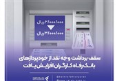 سقف برداشت وجه نقد از خودپردازهای بانک رفاه افزایش یافت
