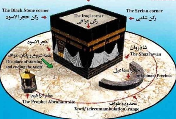 حج 1404 , مکه , حج تمتع , 