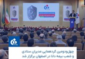 حرکت بر مدار همافزایی، تحول و آیندهنگری