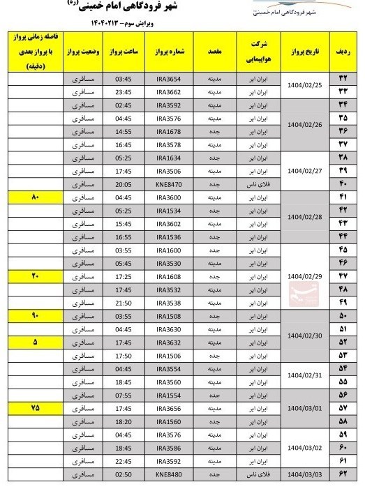حج 1404 , 