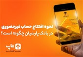 افتتاح حساب بانکی پارسیان در کمترین زمان