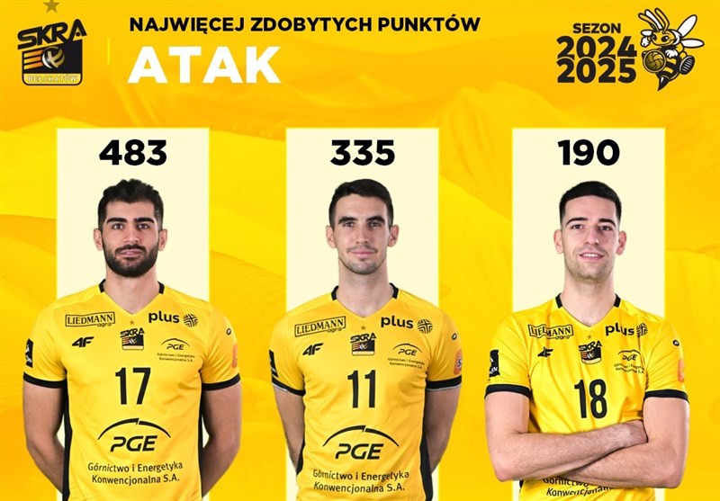 والیبال , تیم ملی والیبال ایران , 