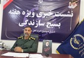570 میلیارد تومان برای 380 پروژه در هفته بسیج سازندگی فارس