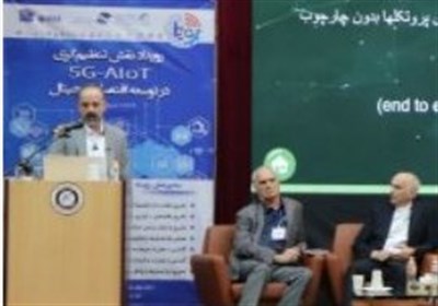 فناوري،ارزيابي،حوزه،پژوهشگاه،ارتباطات،اشياء،اينترنت،محصولات، ...