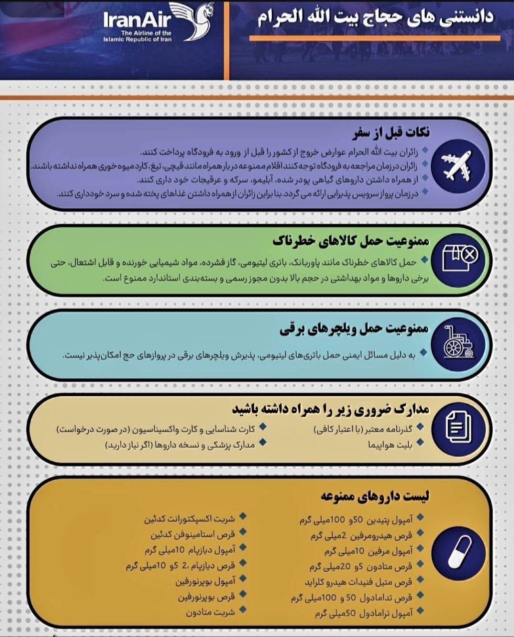 حج 1404 , وزارت راه و شهرسازی , 