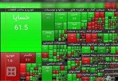 نماد خساپا بازگشایی شد