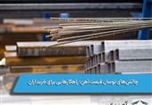 چالش‌های نوسان قیمت آهن/ راهکارهایی برای خریداران