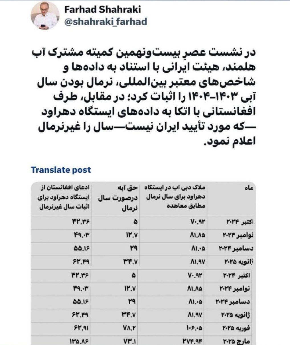 استان سیستان و بلوچستان , بحران گرد و غبار در استان سیستان و بلوچستان , 