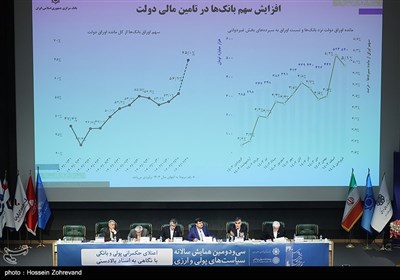 همایش سیاست‌های پولی و ارزی