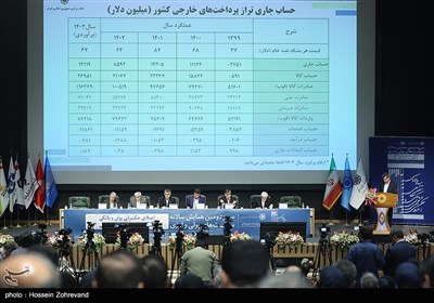 همایش سیاست‌های پولی و ارزی