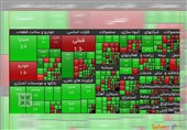 تداوم رشد ارزش سهم سایپا بعد از بازگشایی نماد