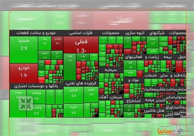 ثبت،نماد،درصدي،بازار،سرمايه