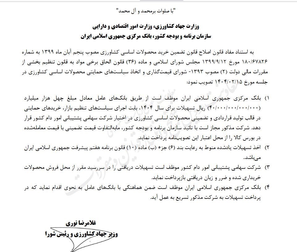 بانک مرکزی جمهوری اسلامی ایران , تسهیلات بانکی , 