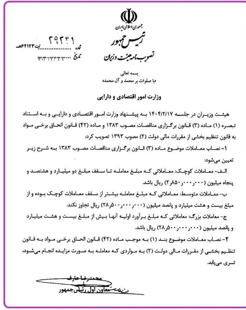سازمان امور مالیاتی کشور , 