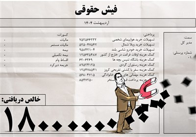 هشدار به فیش‌های نجومی