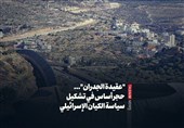 &quot;عقیدة الجدران&quot;... حجر أساس فی تشکیل سیاسة الکیان الإسرائیلی