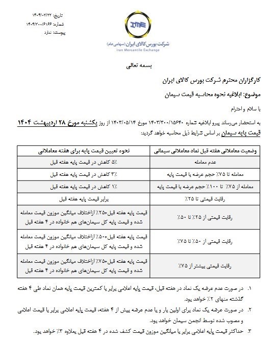 ایرانیان جهان