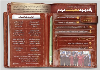تحلیل بیانات 1403| تولید و مردمی‌سازی اقتصاد