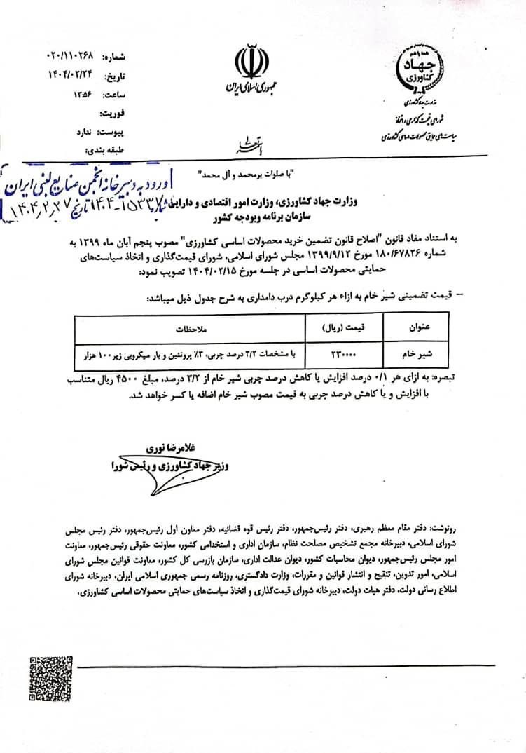 کالاهای اساسی , 