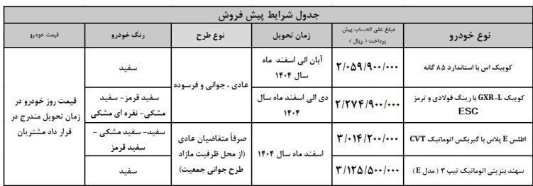 ندای لرستان