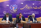 نقش ارتباطات نوین در توسعه تجارت