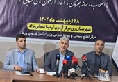 سؤالات امتحانات نهایی در 3سطح ساده، متوسط و دشوار طراحی شدند