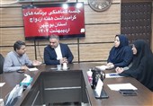 تدوین برنامه‌ریزی جامع برای هفته ازدواج در استان بوشهر