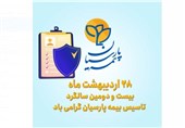 سالروز تأسیس بیمه پارسیان
