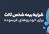 شرایط بیمه شخص ثالث برای خودرو های فرسوده در سال 1404