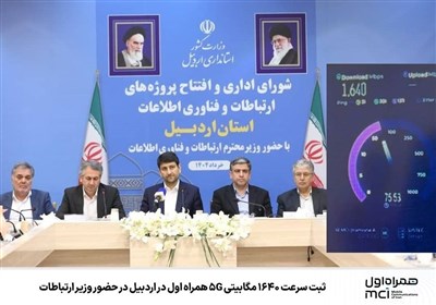بانك،صادرات،ايران،استان،سيفي،شعب،تأكيد،شهيد