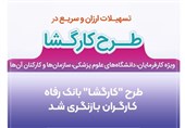 طرح "کارگشا" بانک رفاه کارگران بازنگری شد
