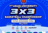 Iranian Teams Discover Opponents at Asian University 3x3 Basketball Championship