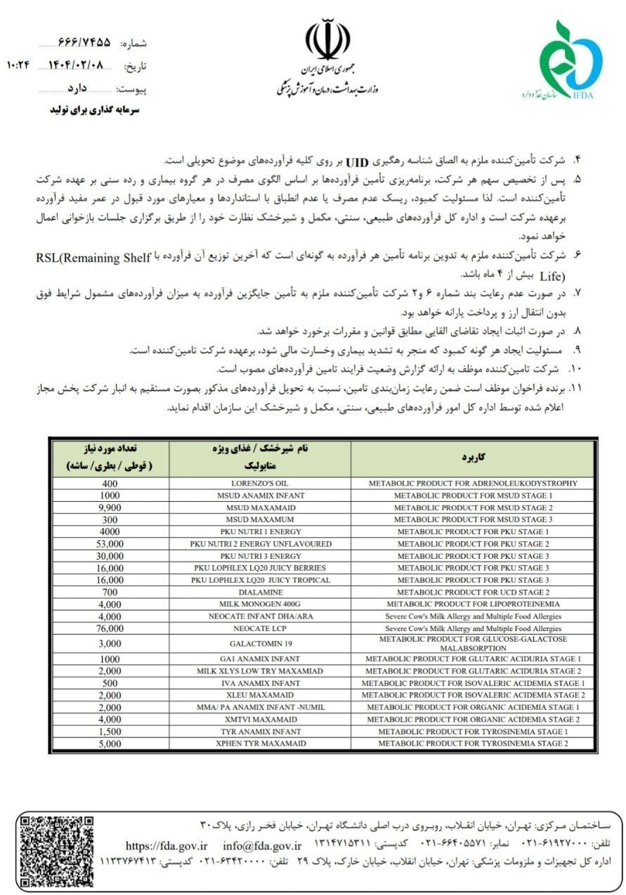 شیر مادر , وزارت بهداشت , بهداشت و درمان , سازمان غذا و دارو , 