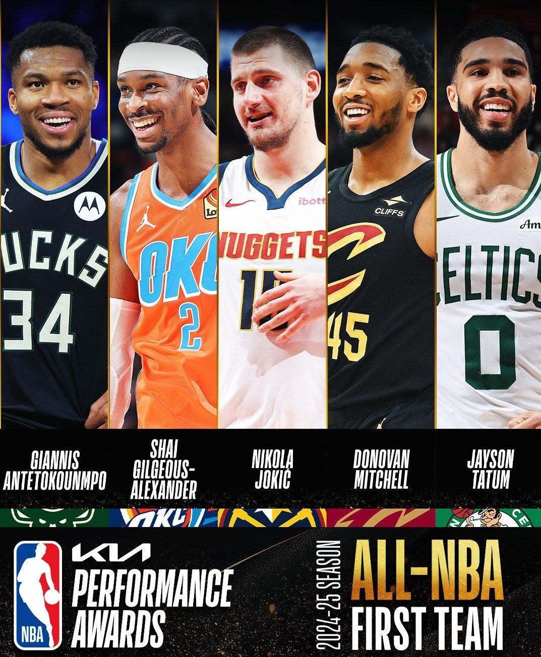 بسکتبال , لیگ NBA , لبران ریمون جیمز , واردل استفن کری دوم , 