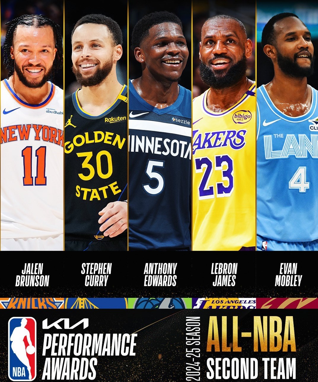 بسکتبال , لیگ NBA , لبران ریمون جیمز , واردل استفن کری دوم , 