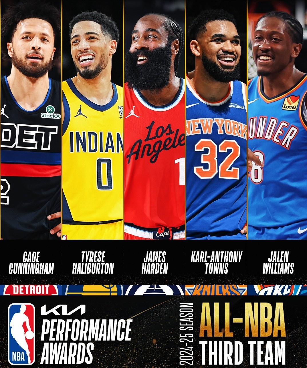 بسکتبال , لیگ NBA , لبران ریمون جیمز , واردل استفن کری دوم , 
