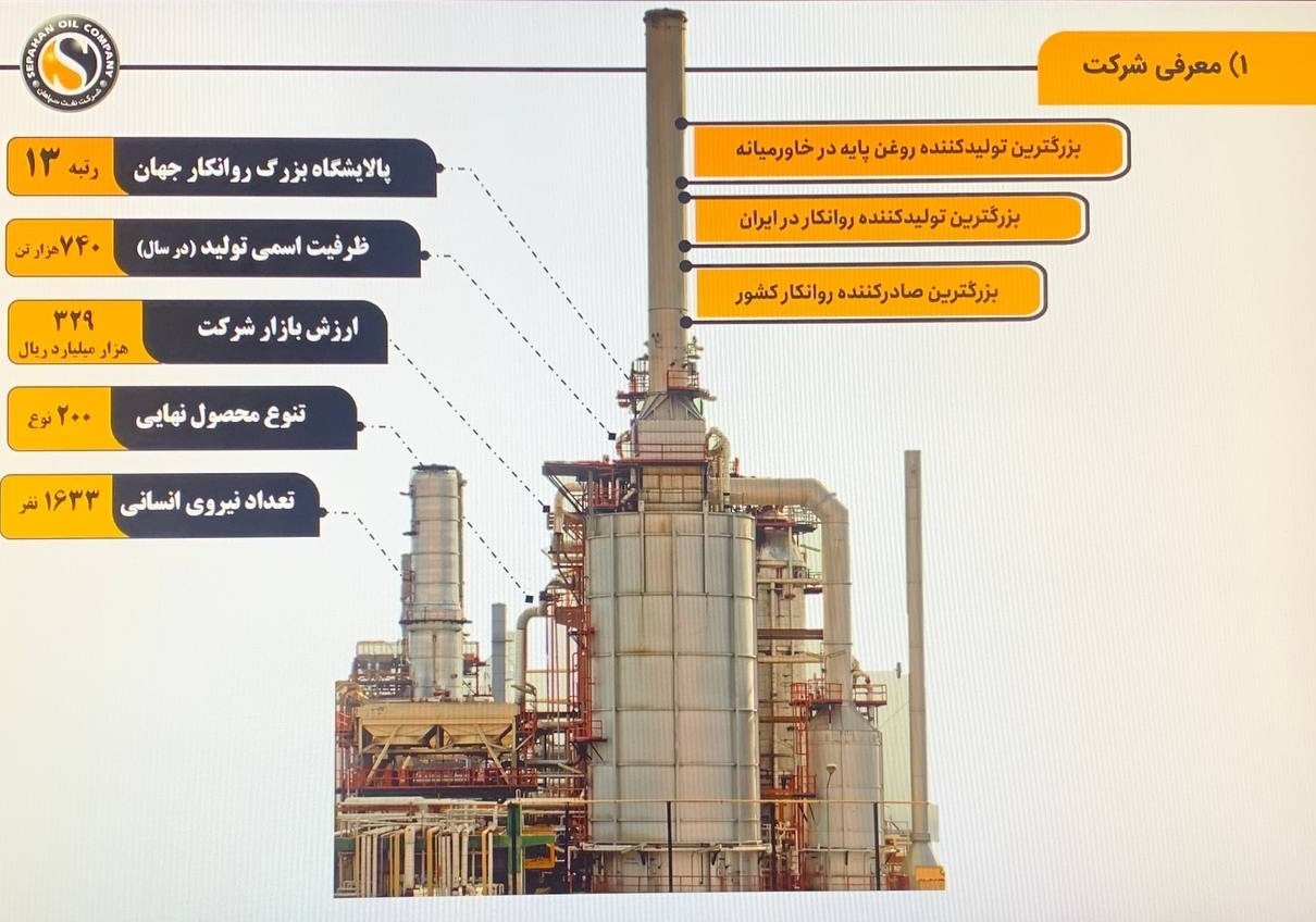 وزارت نفت جمهوری اسلامی ایران , 