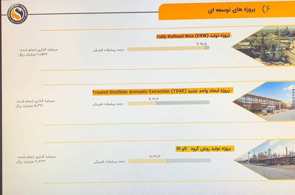 وزارت نفت جمهوری اسلامی ایران , 