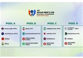 Iran Learns Fate in 2025 Asian Men's U-16 Volleyball Championship