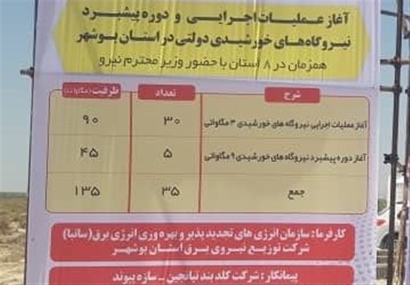 آغاز عملیات اجرایی ۳۰ سایت نیروگاه برق خورشیدی در بوشهر