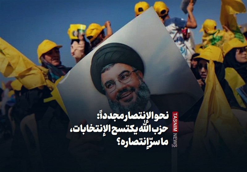 نحو الإنتصار مجدداً: حزب الله یکتسح الإنتخابات، ما سرّ إنتصاره؟