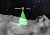 China Extends Its Reach into Solar System with Launch of Asteroid Mission