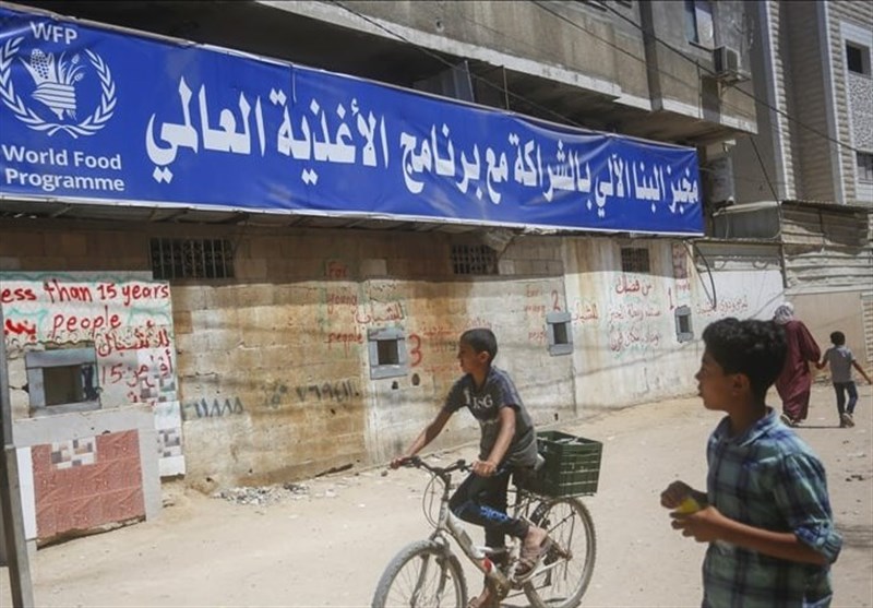 UNRWA Demands Immediate Access to Gaza as Aid Stockpiles Remain in Jordan