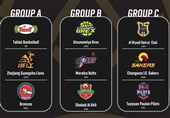 Iran’s Tabiat Discovers Opponents in BCL Asia 2025