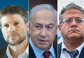 כיצד פועלת הדיקטטורה בישראל?