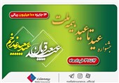 14 جایزه 100 میلیون ریالی در جشنواره عید تا عید بیمه ملت