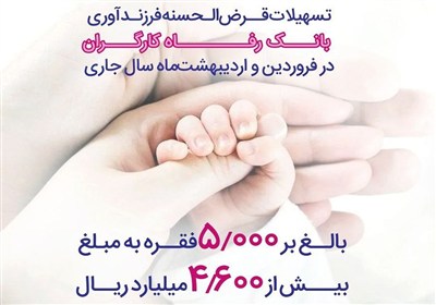 بانك،رفاه،كارگران،فرزندآوري،تسهيلات