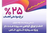 انتشار اوراق گواهی سپرده خاص توسط بانک رفاه